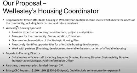 housing coordinator planning